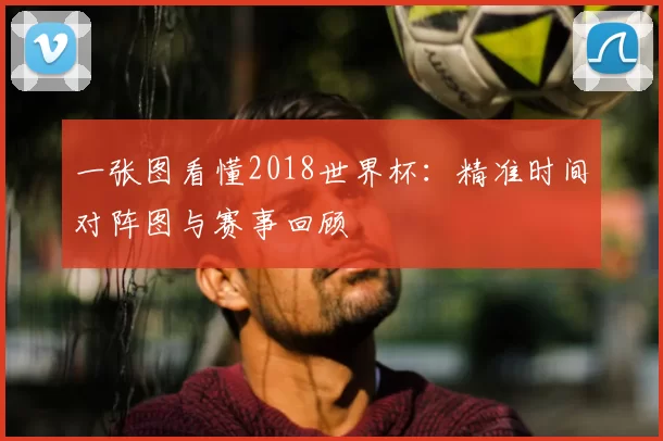 一张图看懂2018世界杯:精准时间对阵图与赛事回顾