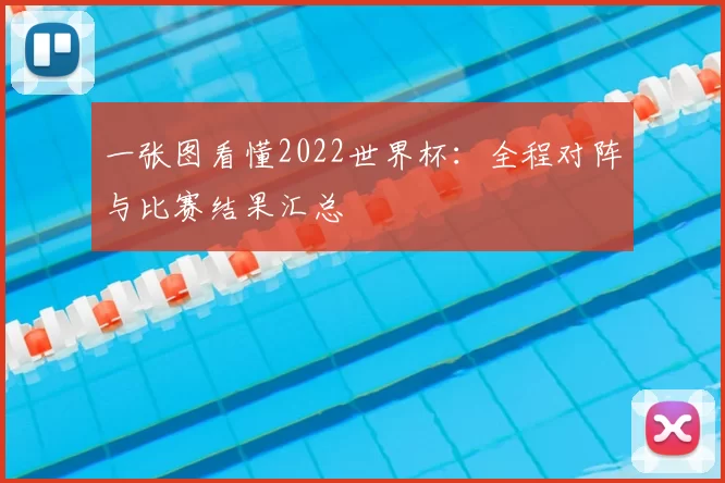 一张图看懂2022世界杯:全程对阵与比赛结果汇总