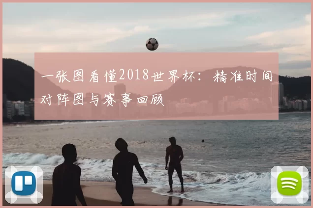 一张图看懂2018世界杯:精准时间对阵图与赛事回顾